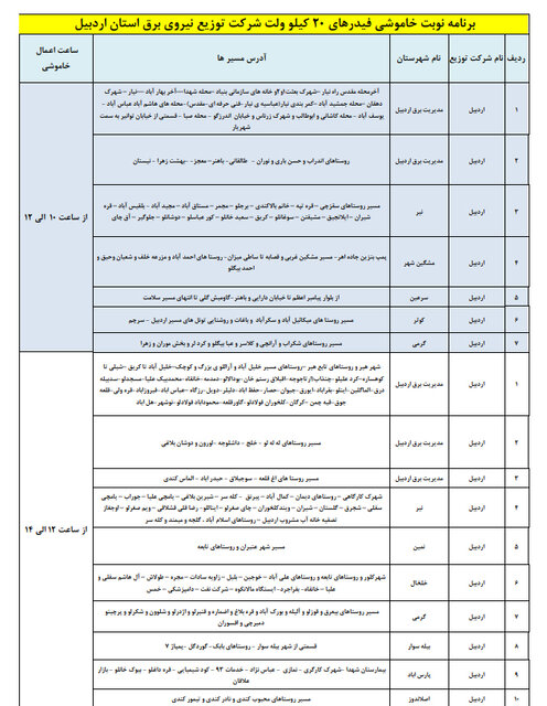 جدول خاموشی برق استان اردبیل در روز ۲۸ آبان