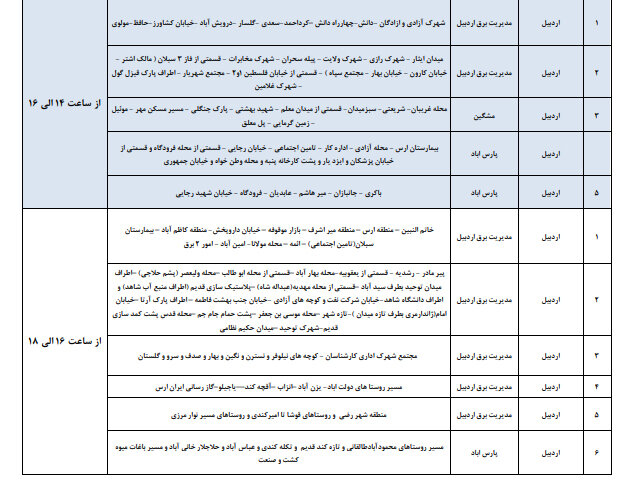 جدول خاموشی برق استان اردبیل در روز ۲۸ آبان