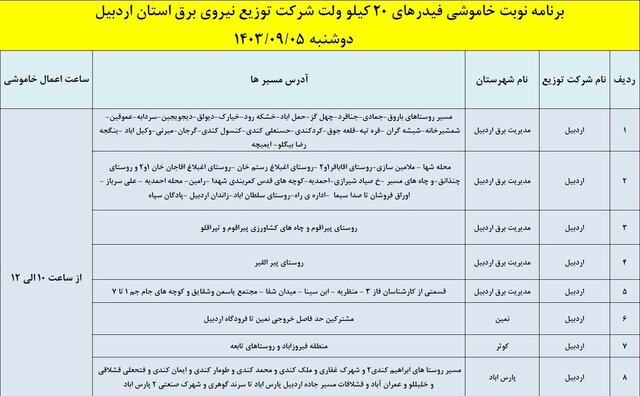 برنامه خاموشی‌های برق ۵ آذر ماه در اردبیل